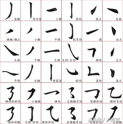 筆畫22的字|筆畫22畫的漢字